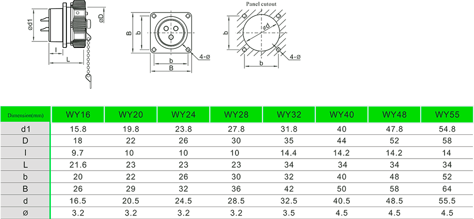 Materiales y especificaciones